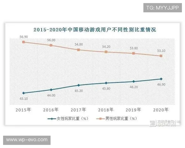 熙少2025年热衷游戏推荐与最新游戏趋势解析 熙少2025年热衷游戏推荐与最新游戏趋势解析